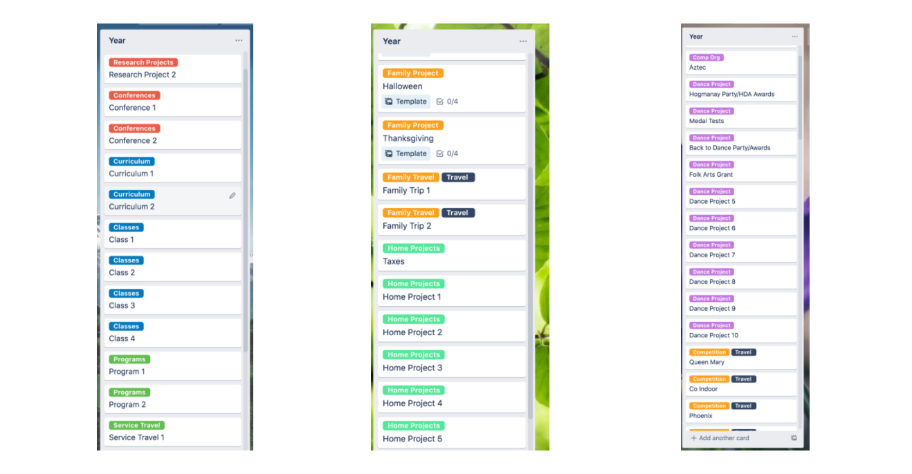 Using Trello for Future Plans and Project Limits – Emma Trentman